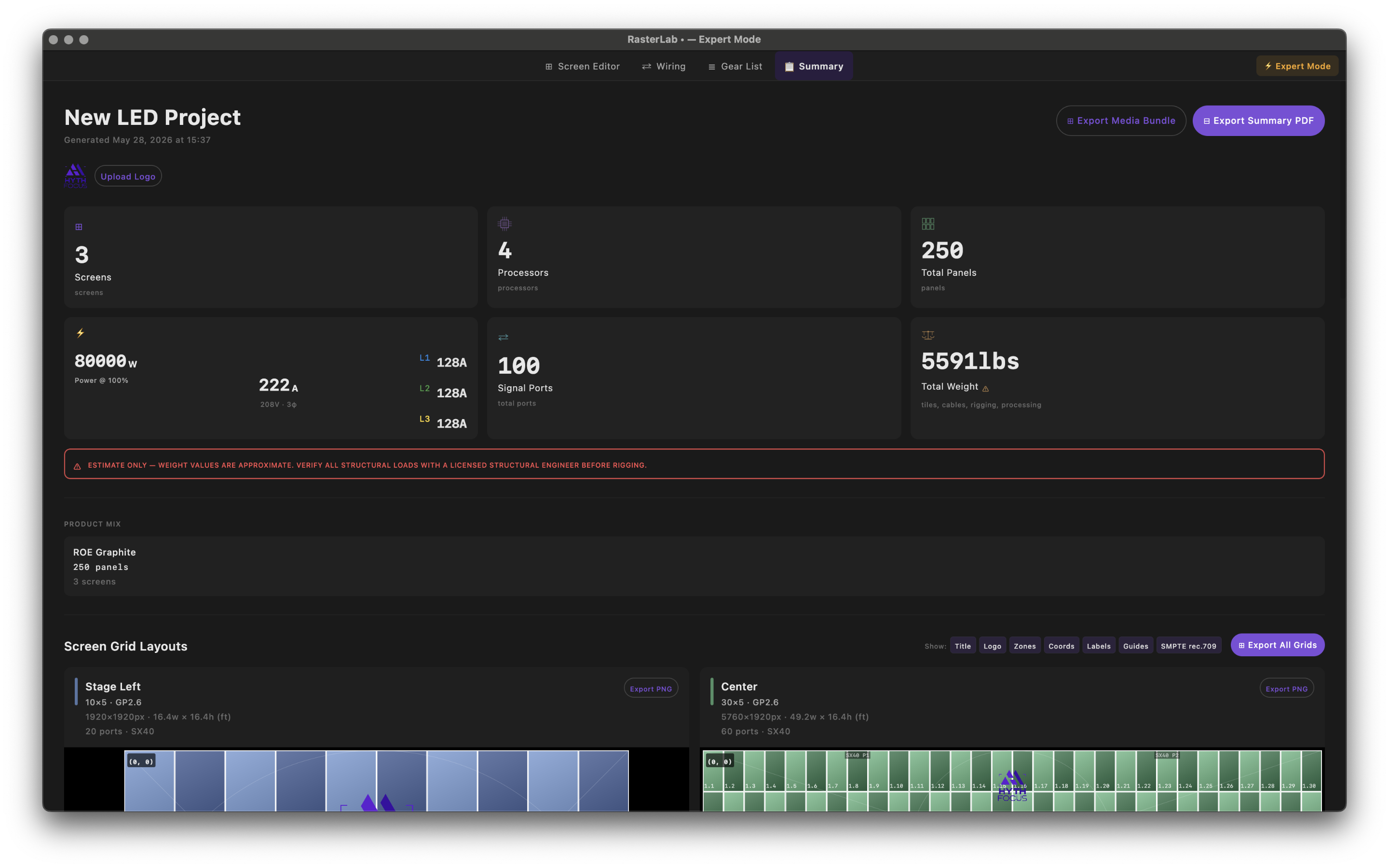 Summary Page